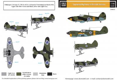 Captured Fighters in Finnish Service WW II