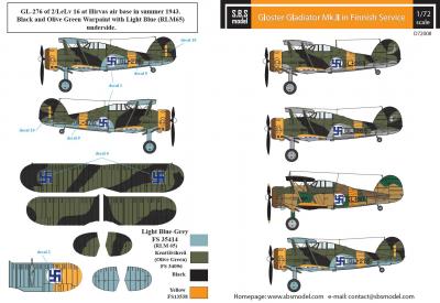 Gloster Gladiator in Finnish Service WW II.