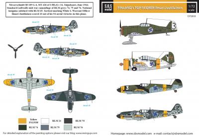 Ilmari Juutilainen - Finland's Top Ace WW II