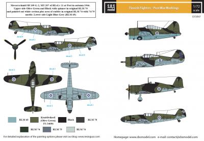 Finnish Fighters - Post War Markings