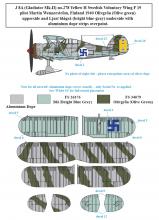 Gloster Gladiator in Swedish Service VOL.II - 2.