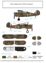 South African Air Force in East Africa WW II VOL.I - 2.